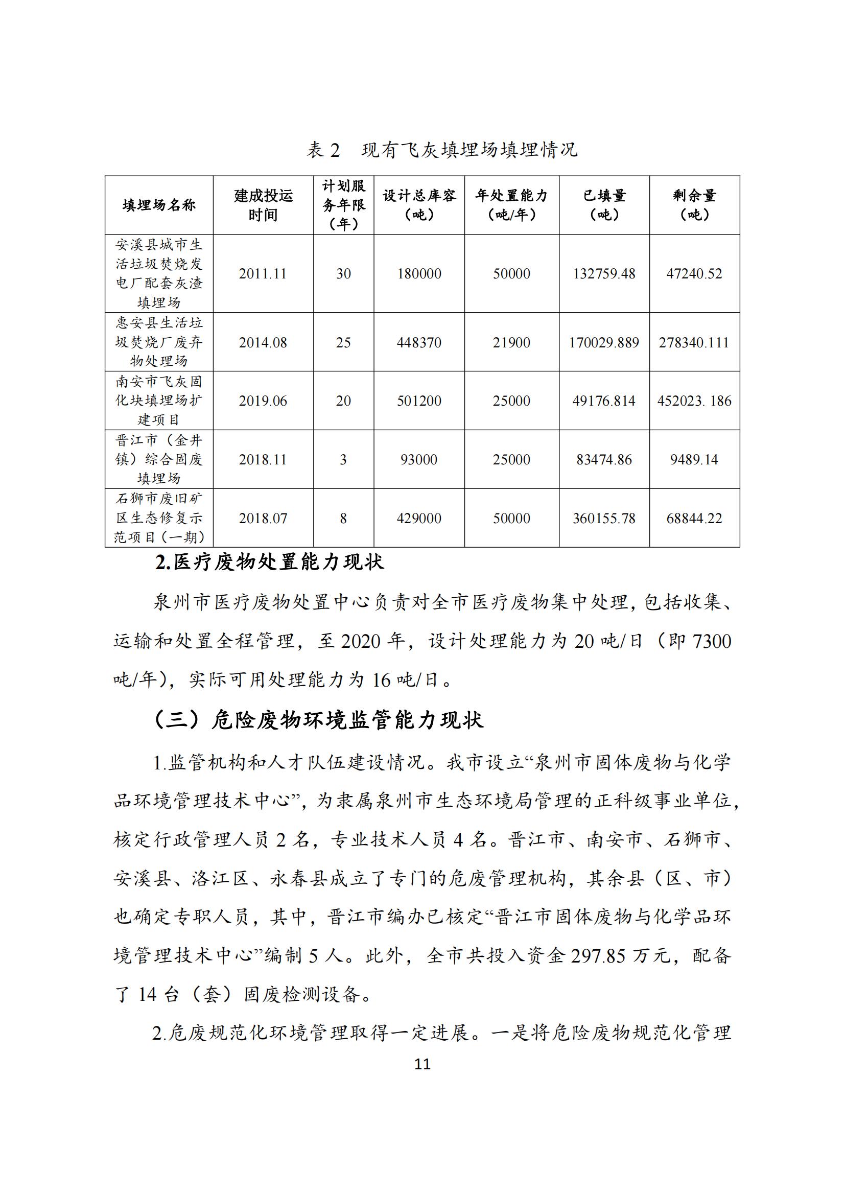 泉州市“十四五”危险废物_15