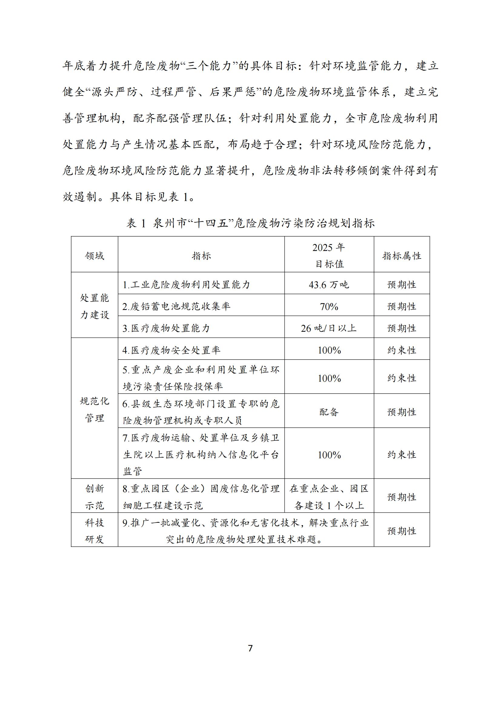 泉州市“十四五”危险废物_11